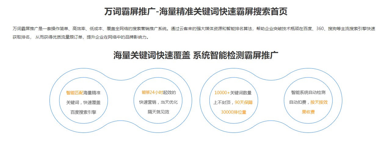 湖南整站seo优化代理_seo标题优化服务地点相关-万词霸屏（河南）网络技术有限公司