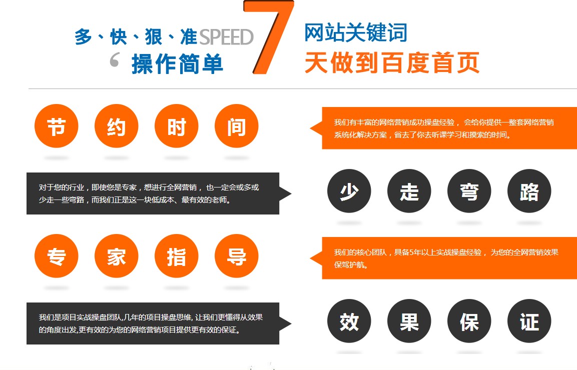 江苏排名快百度快照优化_网络推广相关-万词霸屏（河南）网络技术有限公司