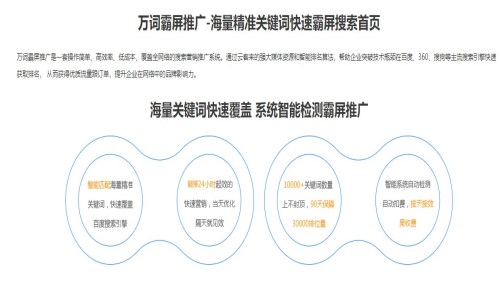 焦作关键词推广_广告服务相关-万词霸屏（河南）网络技术有限公司