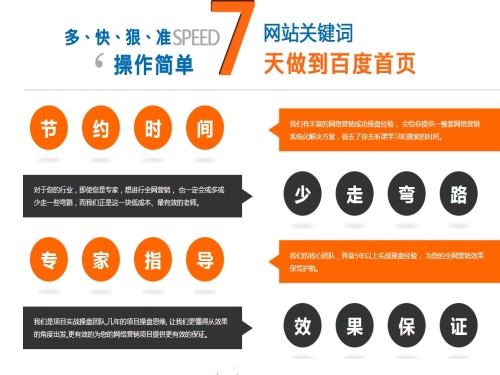 周口全网长尾关键词推广_百度网络工具软件营销-万词霸屏（河南）网络技术有限公司