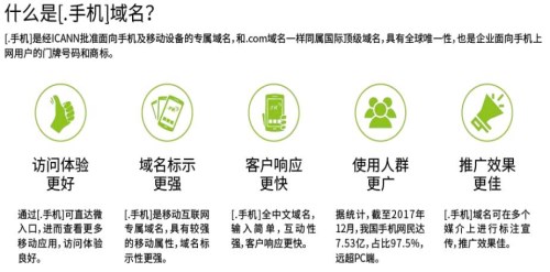 手机域名购买服务商